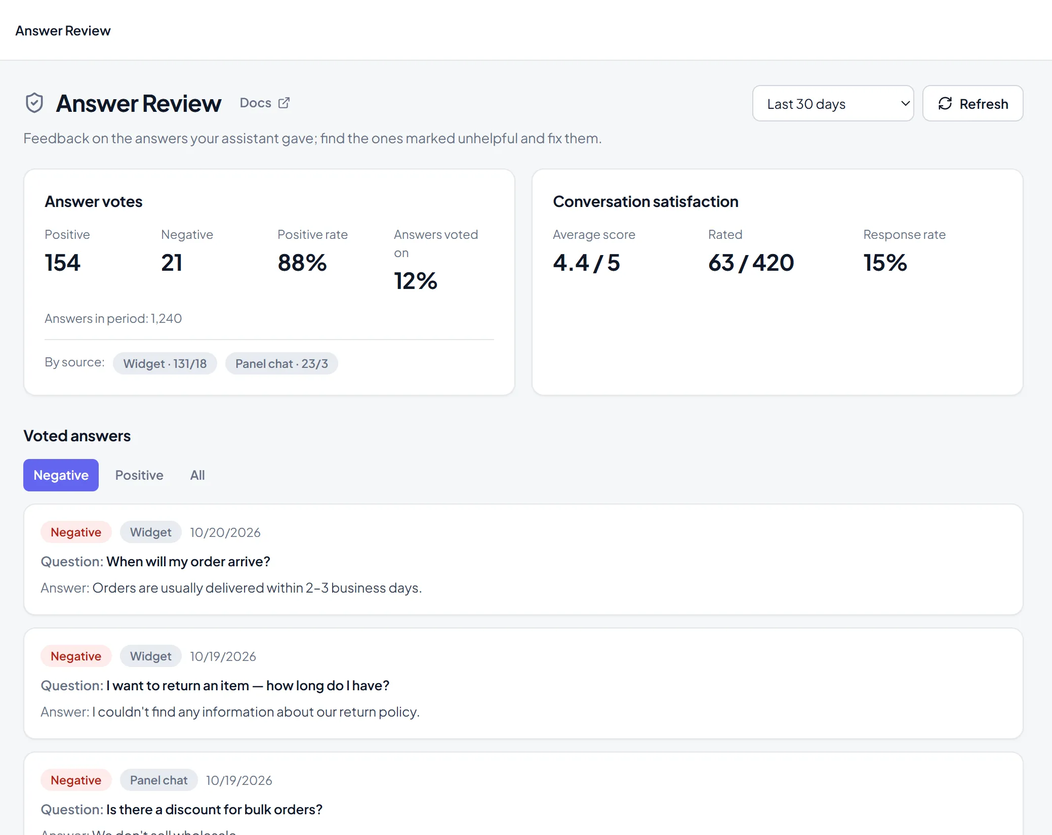 SemAgent panel: Answer Review, with answer votes, satisfaction and the questions marked unhelpful