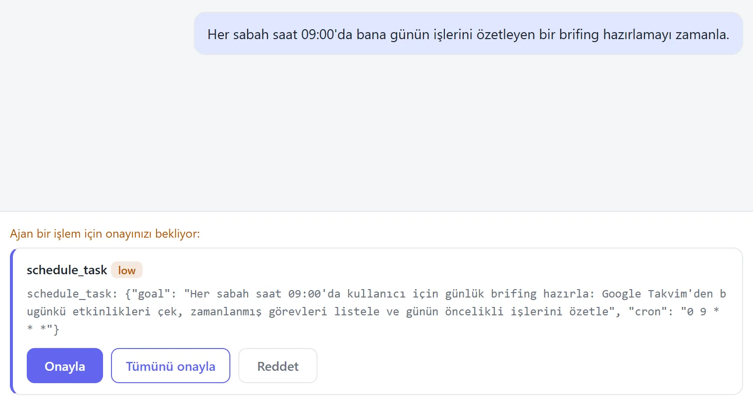 Ajan onay kartı: schedule_task (low), ajan bir işlem için onayınızı bekliyor; Onayla, Tümünü onayla, Reddet