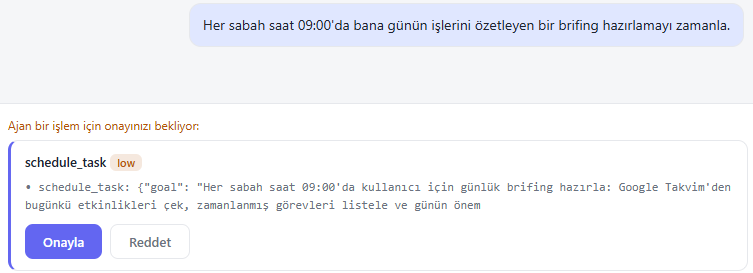 Ajan onay kartı: schedule_task (low) — bir işlem onayınızı bekliyor — Onayla / Reddet